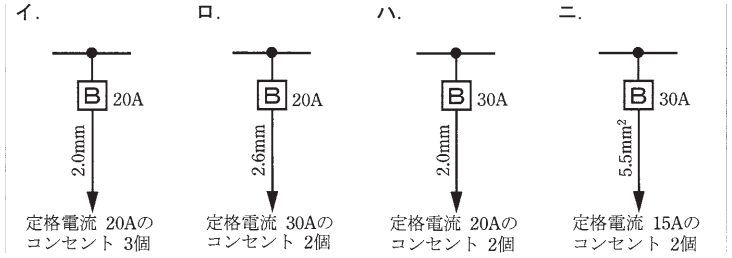 問10の図