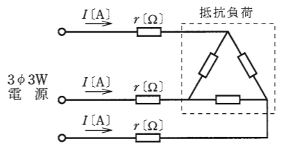 問7の図