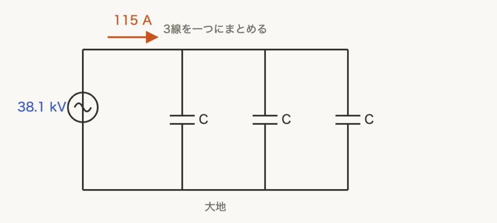 解説の図