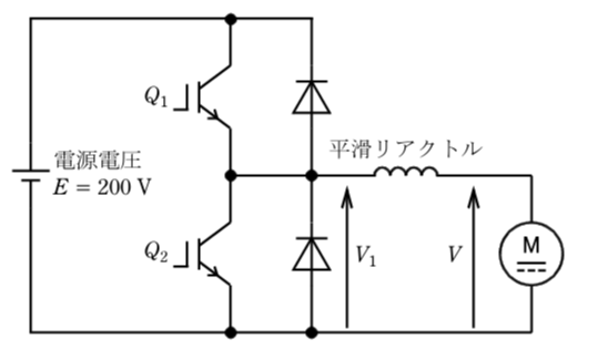 問16(a)の図