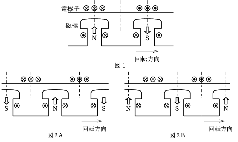 問5の図