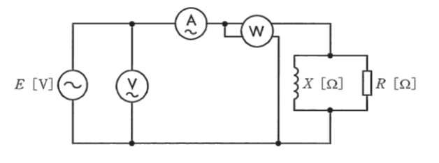 問15(a)の図