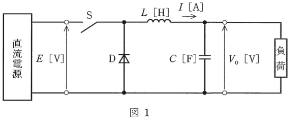 問18(a)の図