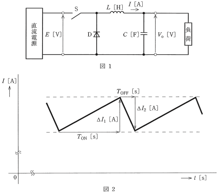 問18(b)の図