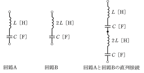 問9の図