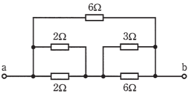 問2の図