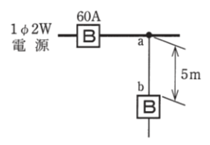 問9の図