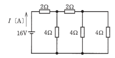 問2の図