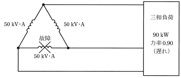 問13(a)の図