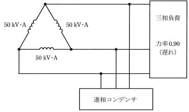 問13(b)の図