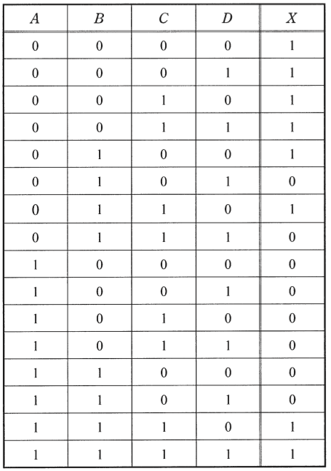 問14の図