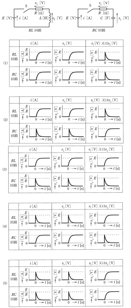 問10の図