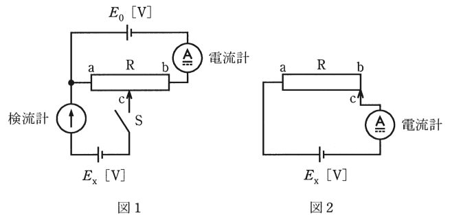 問15(b)の図