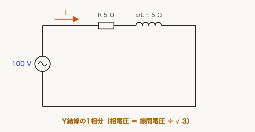 解説の図