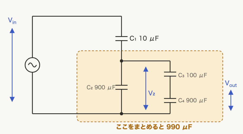 解説の図