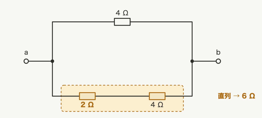 解説の図
