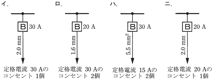 問10の図