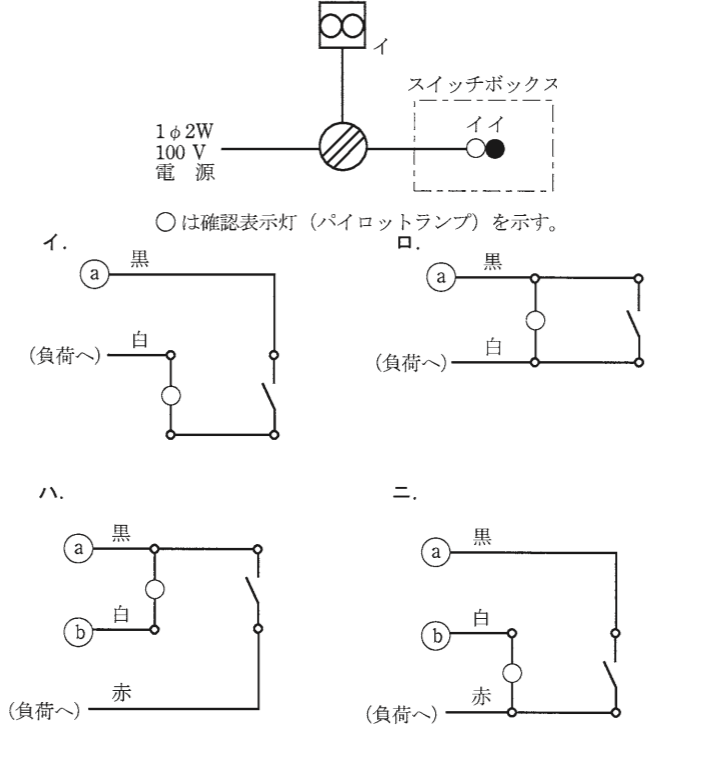 問23の図