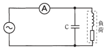 問4の図