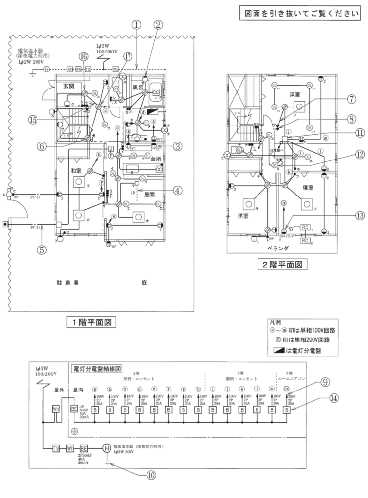問33の図