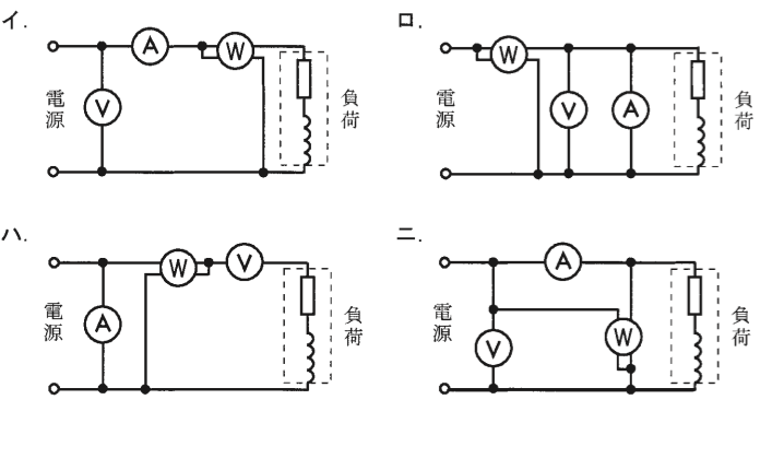問24の図