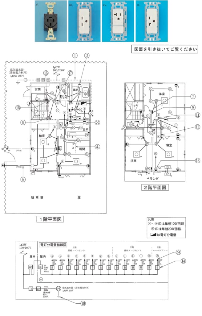 問43の図