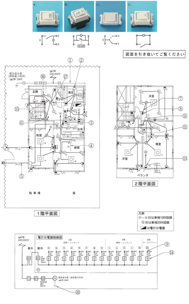 問48の図