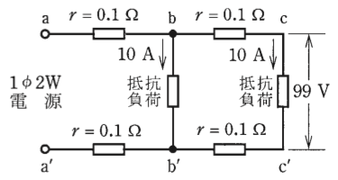 問6の図