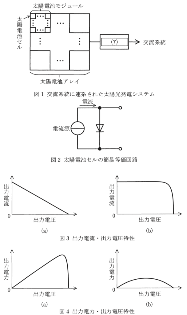 問10の図