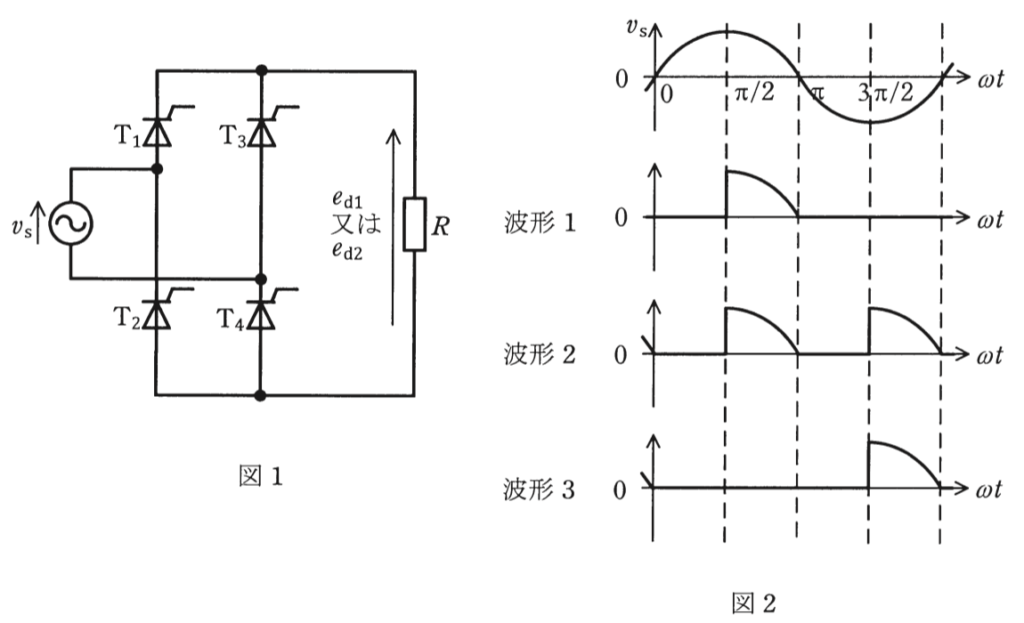 問16(a)の図