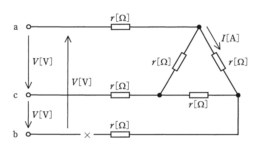 問15(b)の図