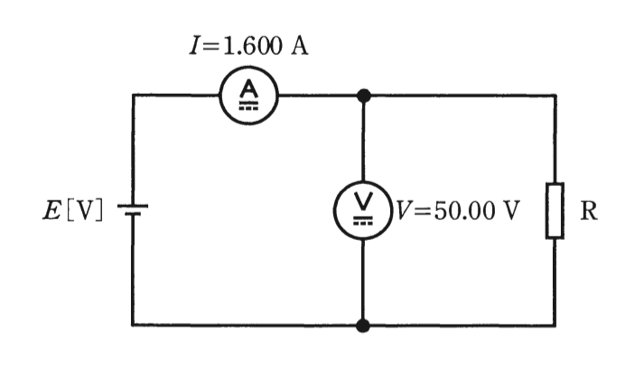 問16(a)の図