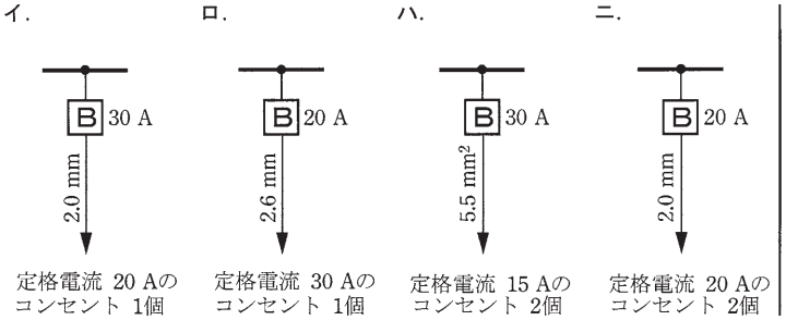 問10の図