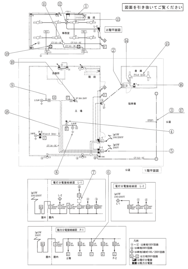 問32の図