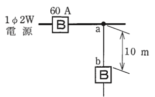 問10の図