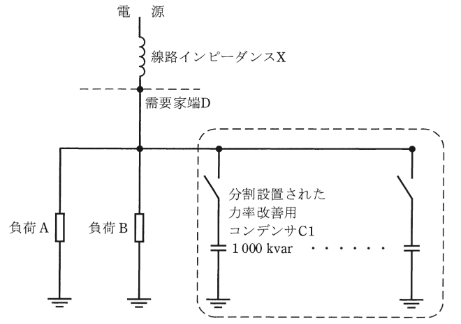 問17(b)の図