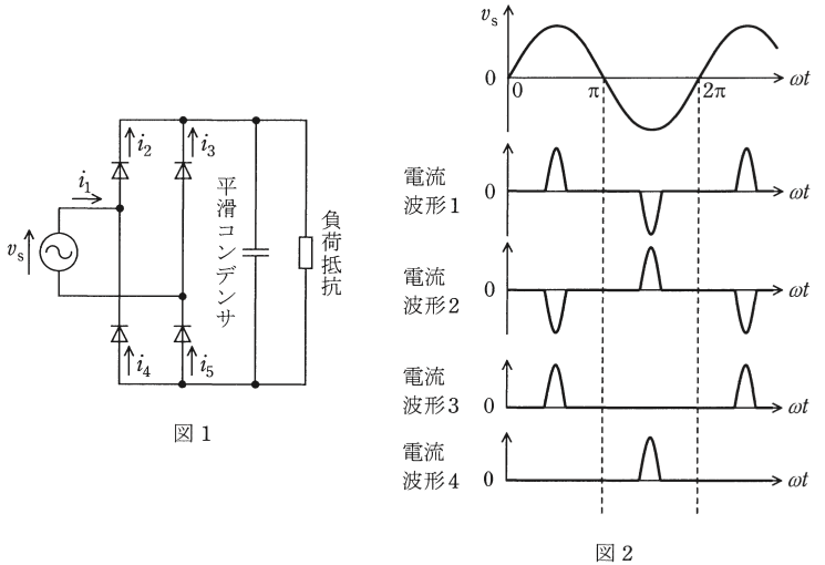 問11の図