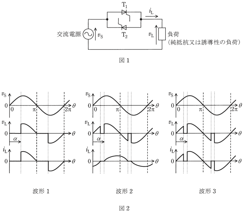 問16(a)の図