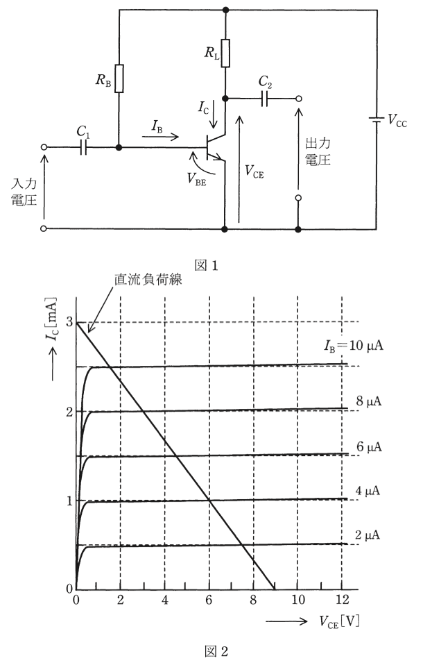 問13の図