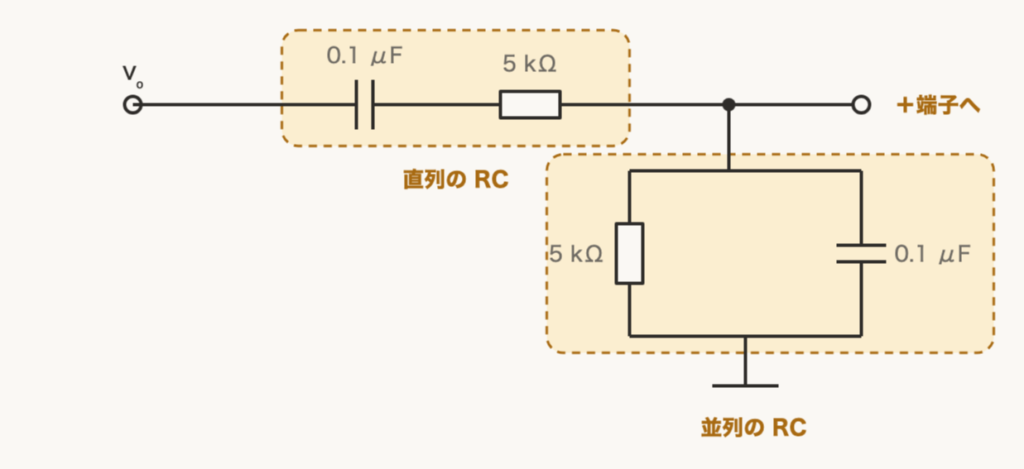 解説の図