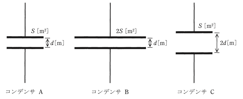 問2の図