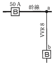 問10の図