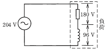 問2の図