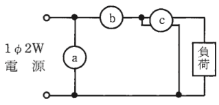 問27の図