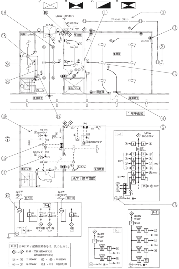 問31の図