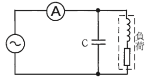 問4の図