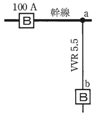 問10の図