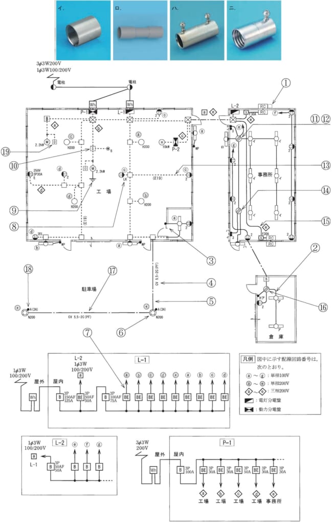 問43の図