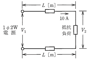 問6の図