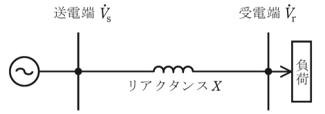問17(b)の図